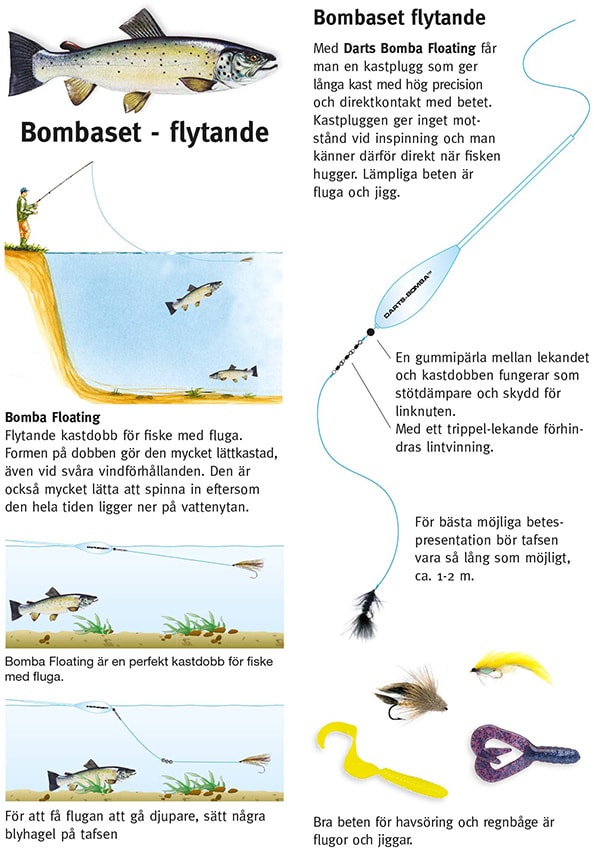 Darts Metset Bombaset Öring Flytande.